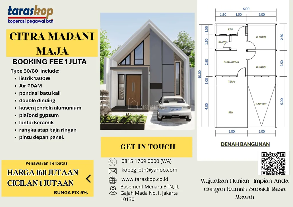 Akuisisi Proyek Perumahan Citra Madani kepada Developer maupun Investor
