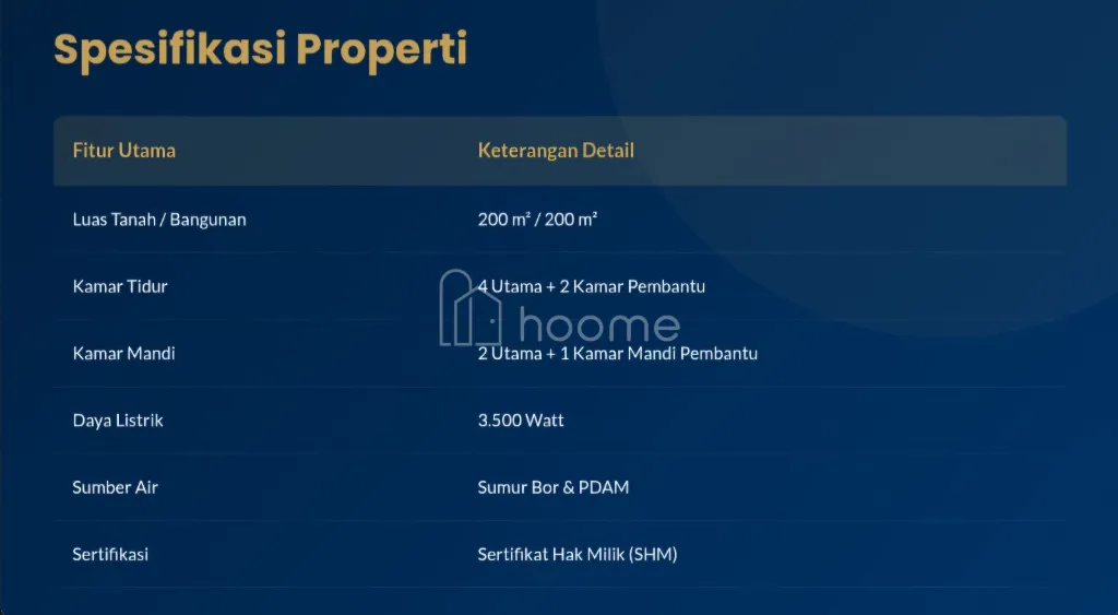 Dijual Rumah DIJUAL RUMAH SIAP HUNI DILOKASI STRATEGIS — foto 3 dari 4
