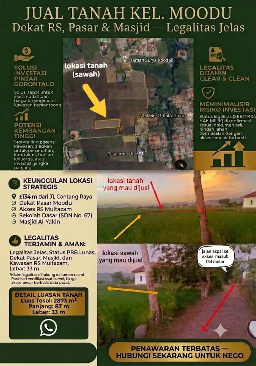 Dijual Tanah jual tanah 2 petak luasan 2873 m2 kel moodu grtlo — foto 1 dari 4