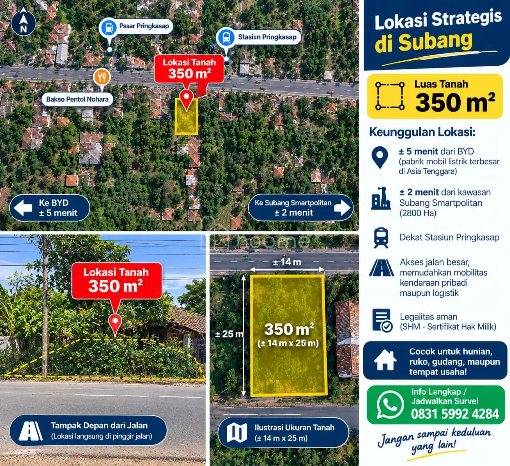 Dijual Tanah Jual Tanah Kosar Pringkasan Subang — foto 2 dari 4