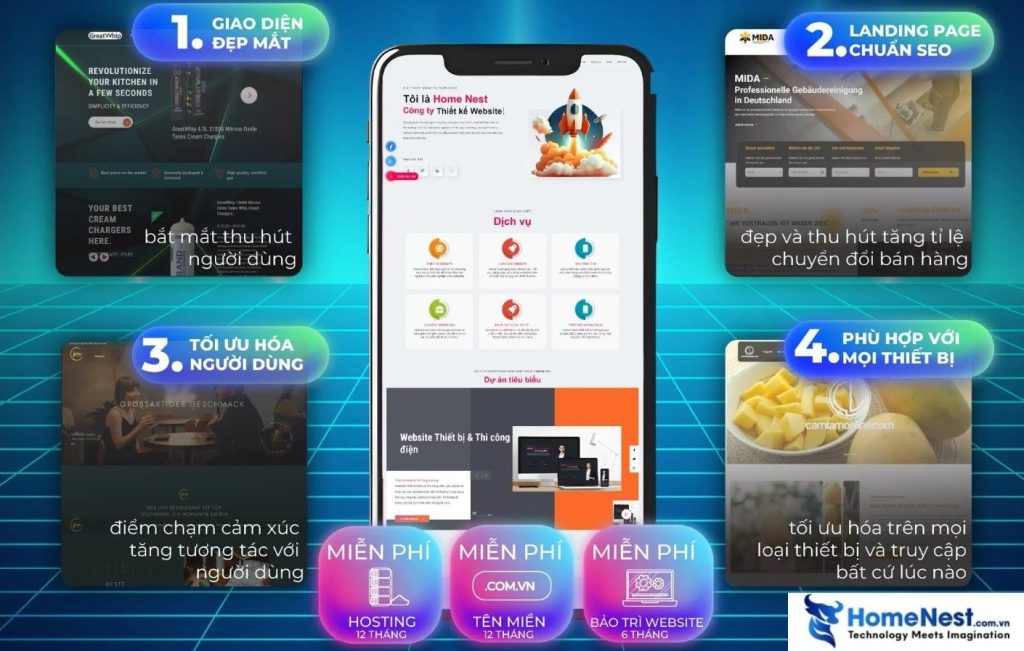 Thiết kế website tại Đồng Nai uy tín 3 Định hướng kế hoạch phát triển web song song với việc thiết kế