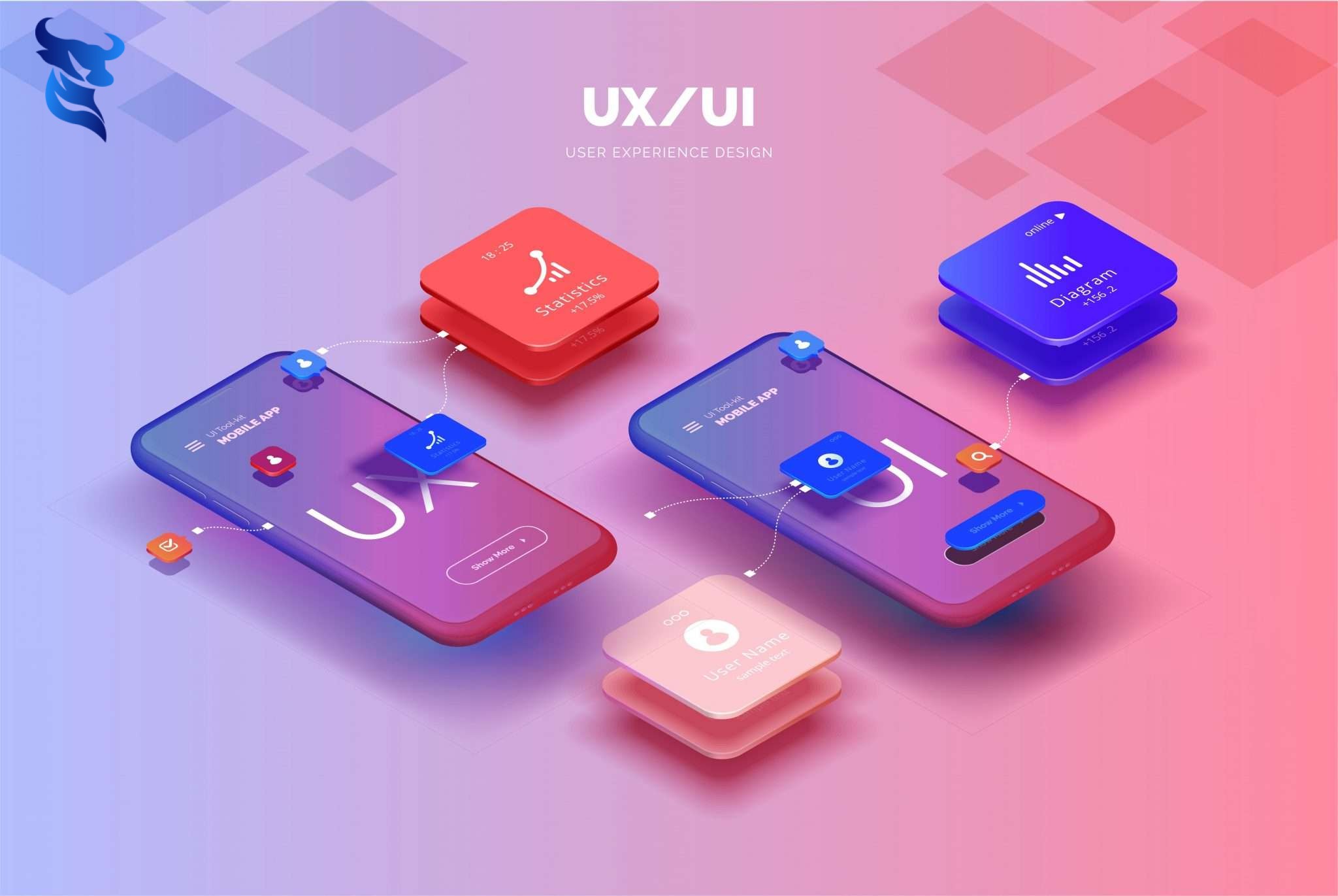 Tối ưu ux/ui năm 2025: những tiêu chuẩn mới