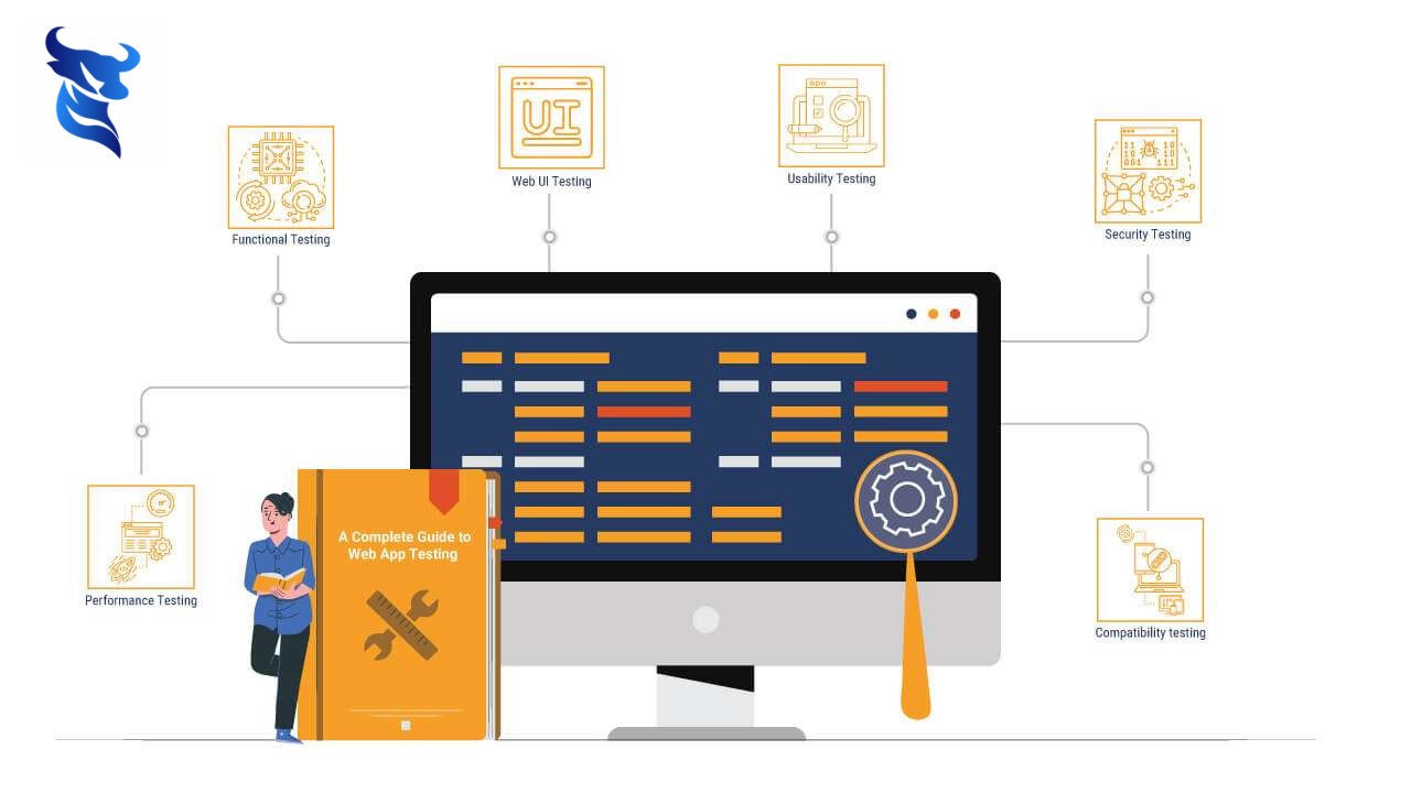 Tự động hóa trong thiết kế web: Có thay thế được con người? 3 Tự động hóa trong thiết kế web: có thay thế được con người?