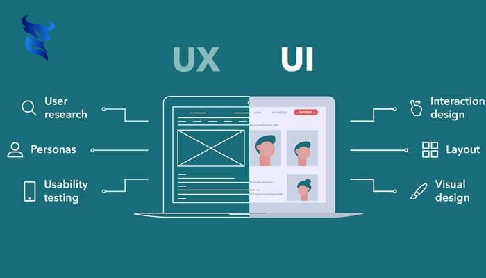 Website thương hiệu cá nhân: Xây dựng uy tín online. 8 Website thương hiệu cá nhân: xây dựng uy tín online.