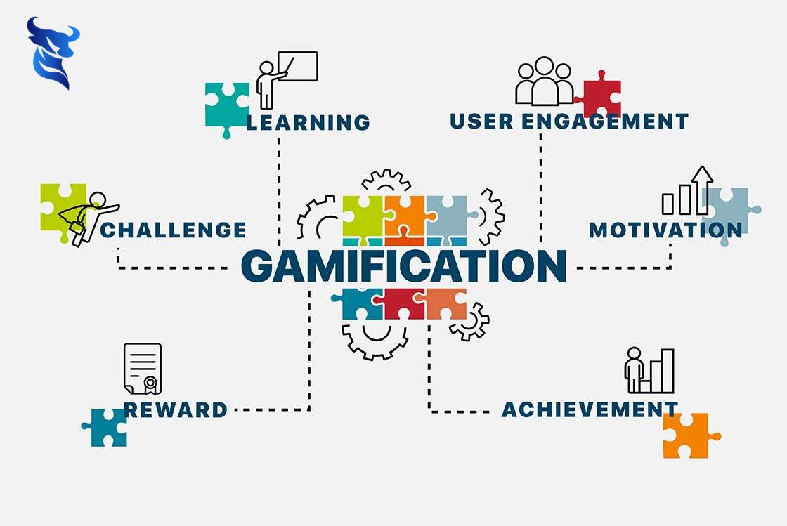 Gamification: Ứng dụng trò chơi hóa vào thiết kế website 1 Gamification: ứng dụng trò chơi hóa vào thiết kế website