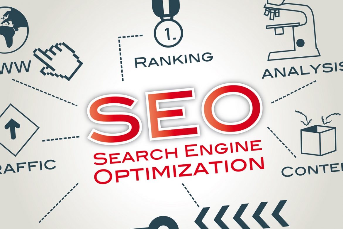 Tích hợp ai vào website: xu hướng hay chiến lược bắt buộc?