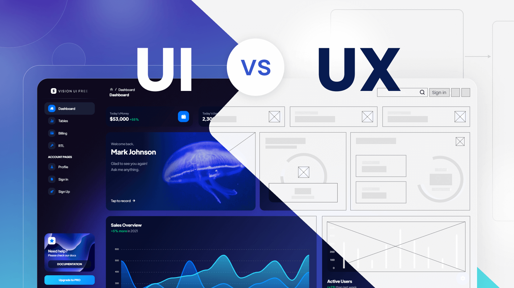 Bảng giá thiết kế website năm 2025: Xu hướng và thay đổi 7 Bảng giá thiết kế website năm 2025: xu hướng và thay đổi