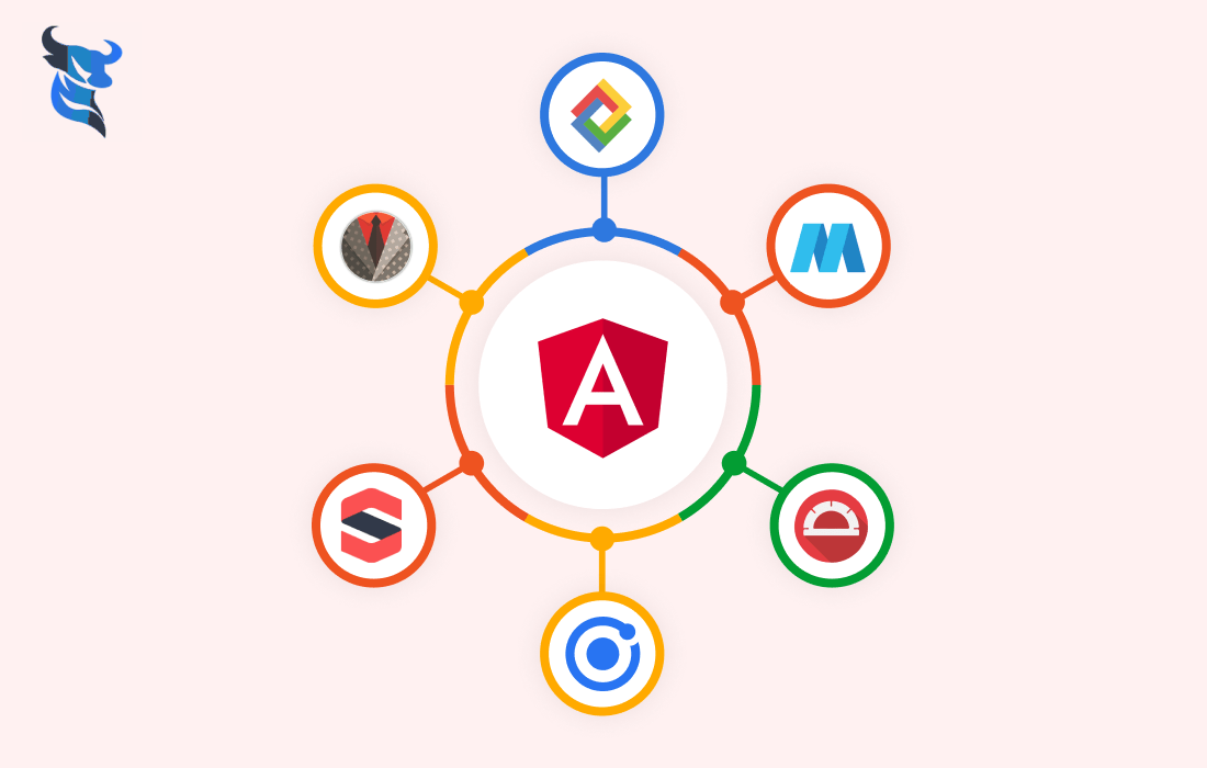 So sánh các framework phổ biến: react vs vue vs angular