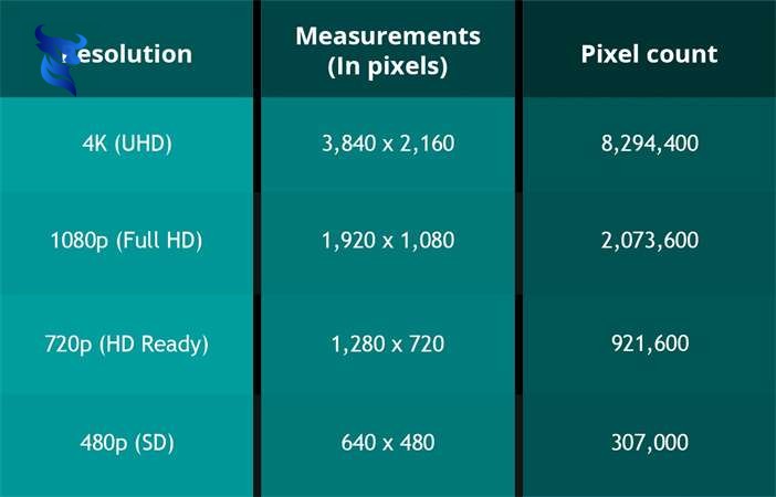 7 Dạng Nội Dung Thu Hút Khách Hàng Khi Thiết Kế Website Doanh Nghiệp 2 7 dạng nội dung thu hút khách hàng khi thiết kế website doanh nghiệp