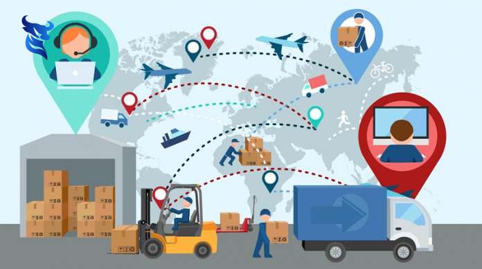 Thiết kế website nhập hàng trung quốc chuyên nghiệp, chuẩn seo, chuyên nghiệp