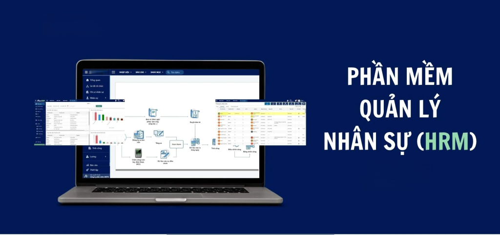 Thiết kế phần mềm quản lý nhân sự HRM chuyên nghiệp hiện đại
