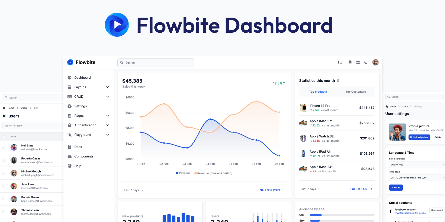 Giới thiệu về css frameworks: tailwind css và ứng dụng thực tế