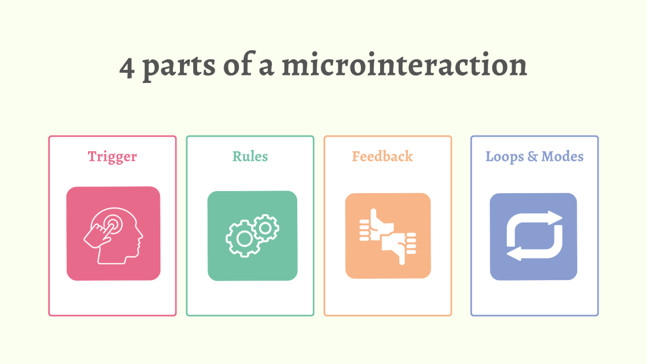 Sử dụng microinteractions để tăng tương tác người dùng: bí quyết cho thiết kế website hiện đại