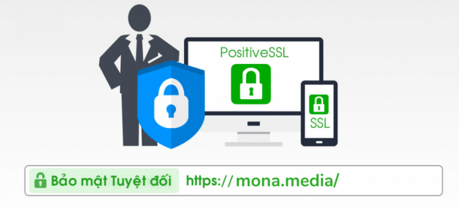 Https là gì? Vì sao website cần sử dụng https?