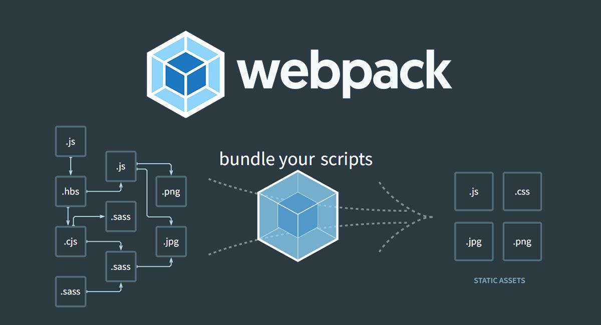 Sử dụng vite thay cho webpack trong phát triển website