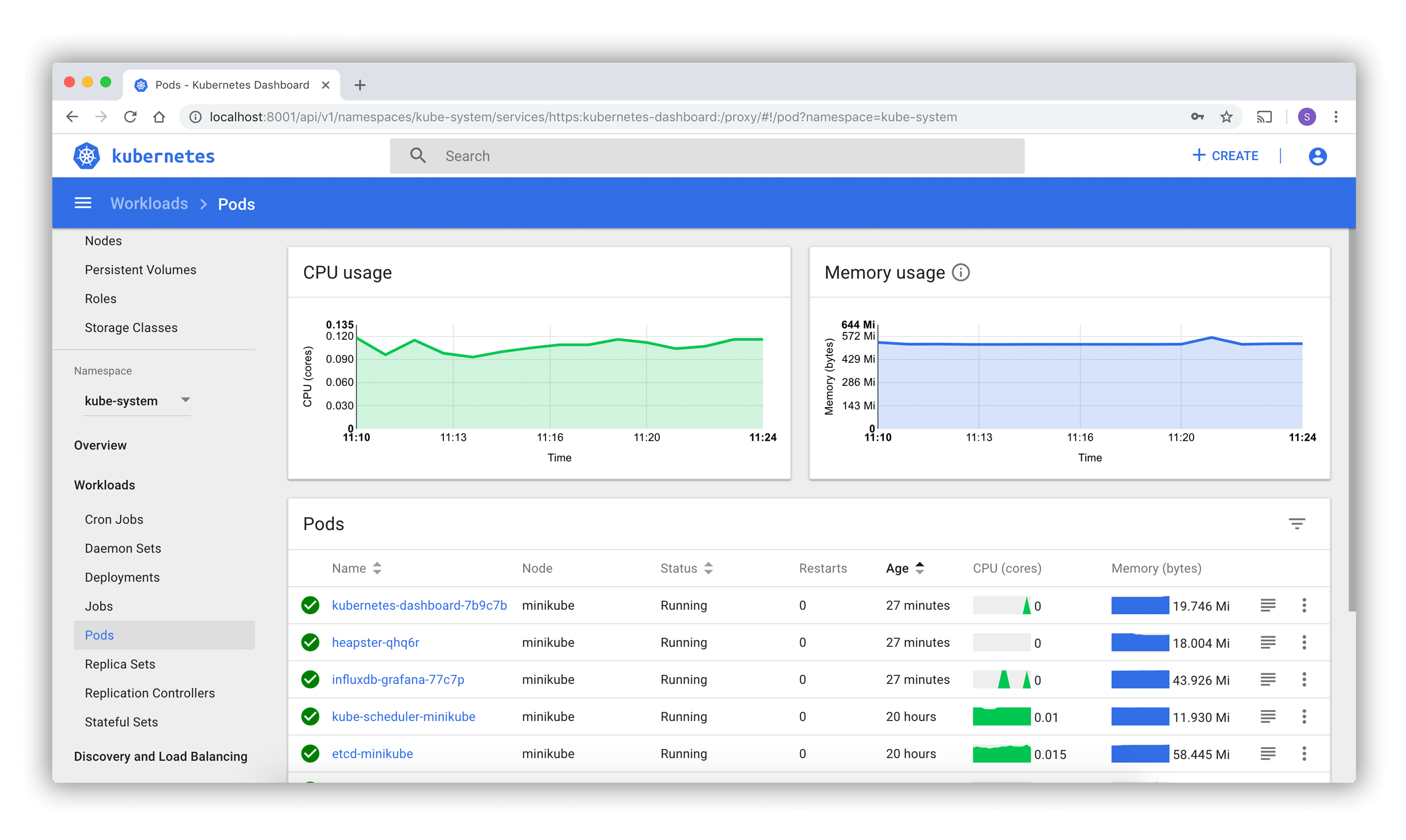 Tích hợp Kubernetes để quản lý website quy mô lớn 2 Kubernetes website