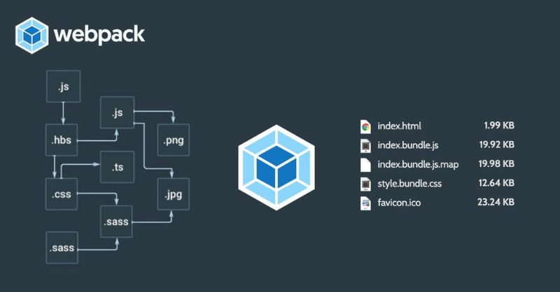 Sử dụng vite thay cho webpack trong phát triển website