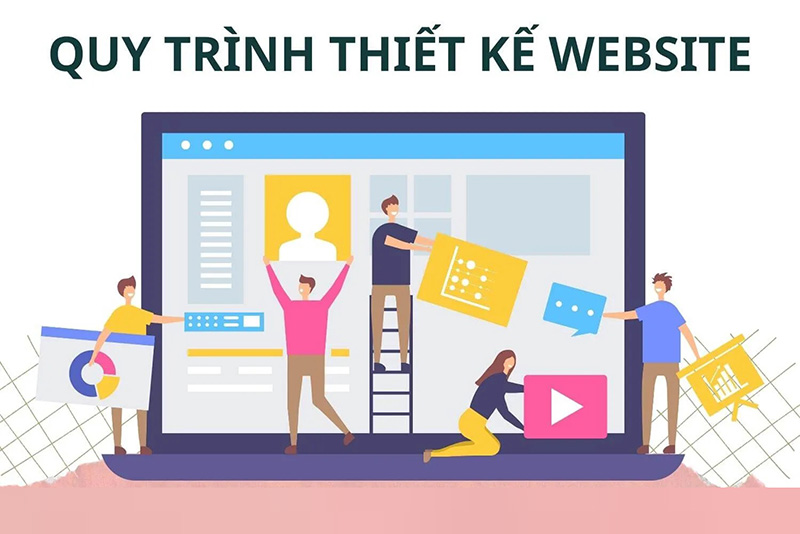 Dịch vụ thiết kế Website Hải Phòng - Chuyên nghiệp, giá rẻ, chuẩn SEO 5 Dịch vụ thiết kế website hải phòng – chuyên nghiệp, giá rẻ, chuẩn seo