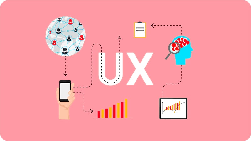 Nâng cao trải nghiệm người dùng (ux) và giảm tỷ lệ thoát trang