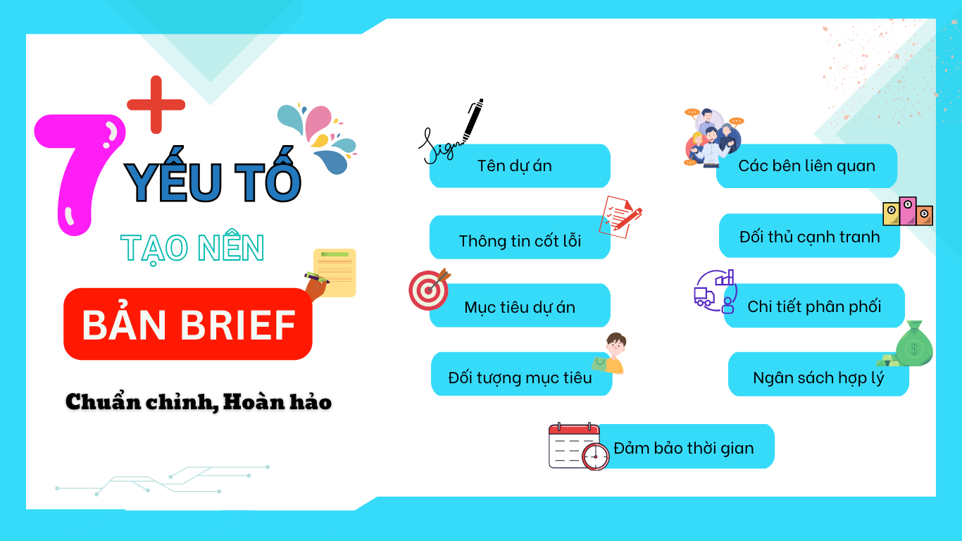 Crm là gì? Đánh giá top 7 phần mềm crm hàng đầu hiện nay