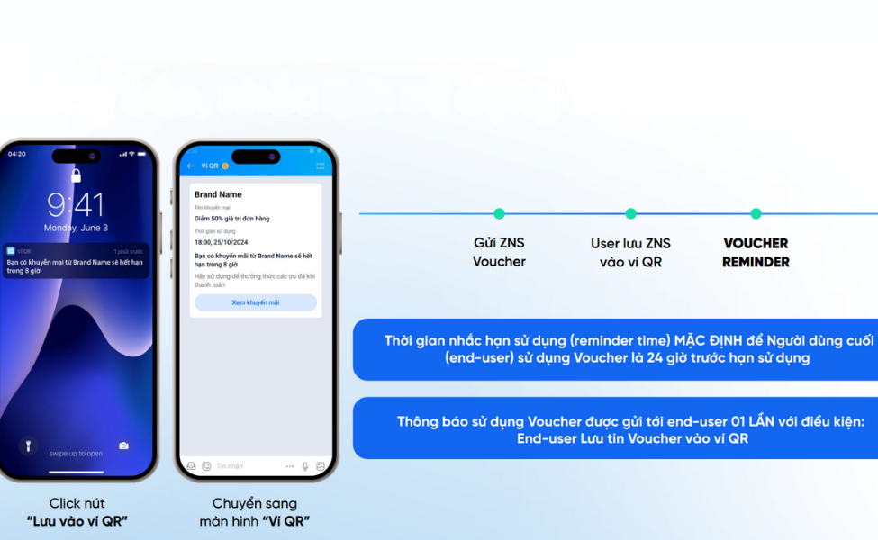 ZNS Voucher Template Là Gì? Cách Tạo Và Sử Dụng ZNS Voucher Template 3 Nguồn: zalo cloud – nhắc hẹn sử dụng voucher
