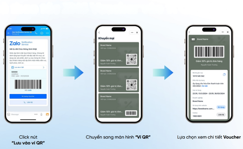 ZNS Voucher Template Là Gì? Cách Tạo Và Sử Dụng ZNS Voucher Template 2 Nguồn: zalo cloud – lưu voucher vào ví qr trên zalo