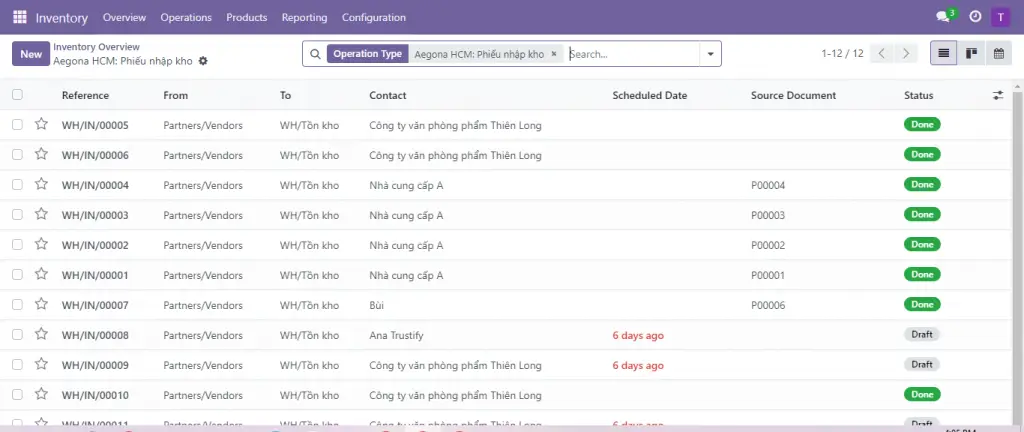 Chức năng của phần mềm quản lý kho