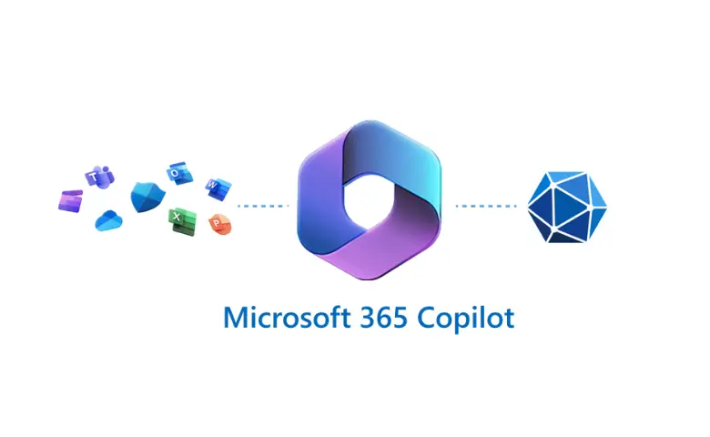 Microsoft Copilot AI Là Gì? Hướng Dẫn Toàn Tập Dành Cho Người Mới 2 Copilot-ai