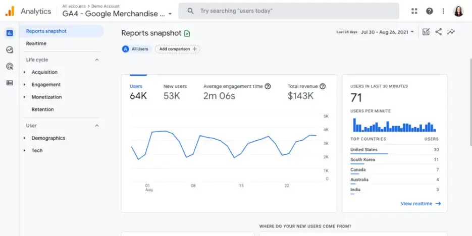 Google-analytics-1-935x468