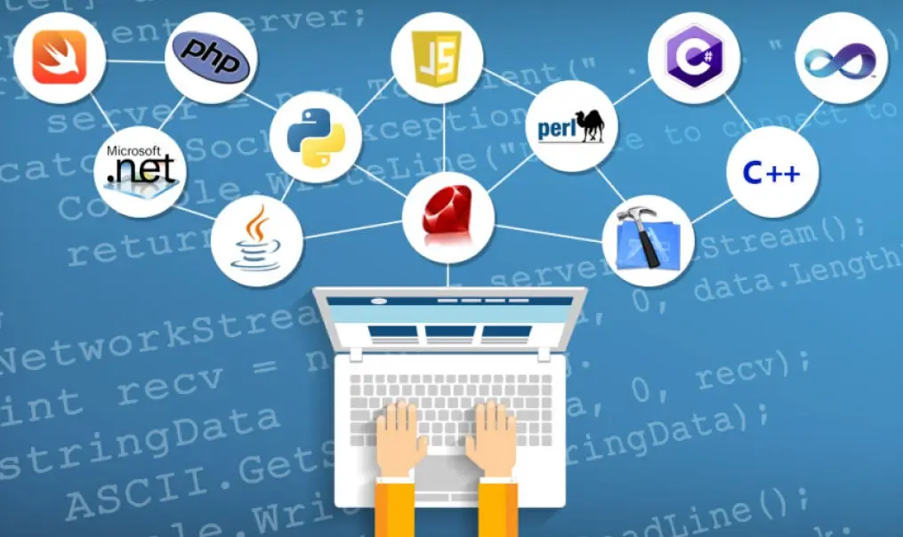 Top Ngôn Ngữ Lập Trình Được Ưa Chuộng Nhất Dành Cho Developer Hiện Đại 1 Các ngôn ngữ lập trình sẽ sử dụng quy ước, cú pháp riêng biệt để tạo nên chương trình máy tính có tính khả dụng cao