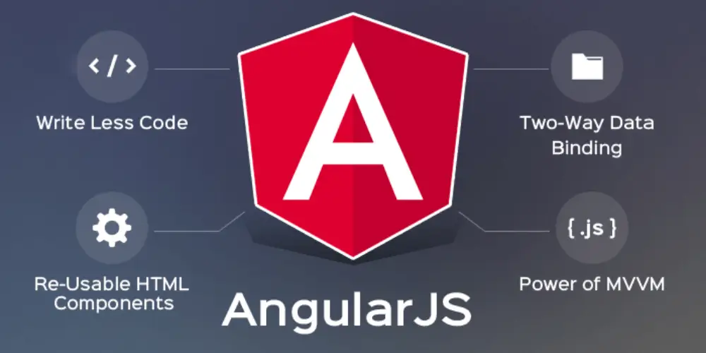 AngularJS là gì? Tìm hiểu đặc điểm nổi bật và tính năng chính 2 Dac-diem-angularjs