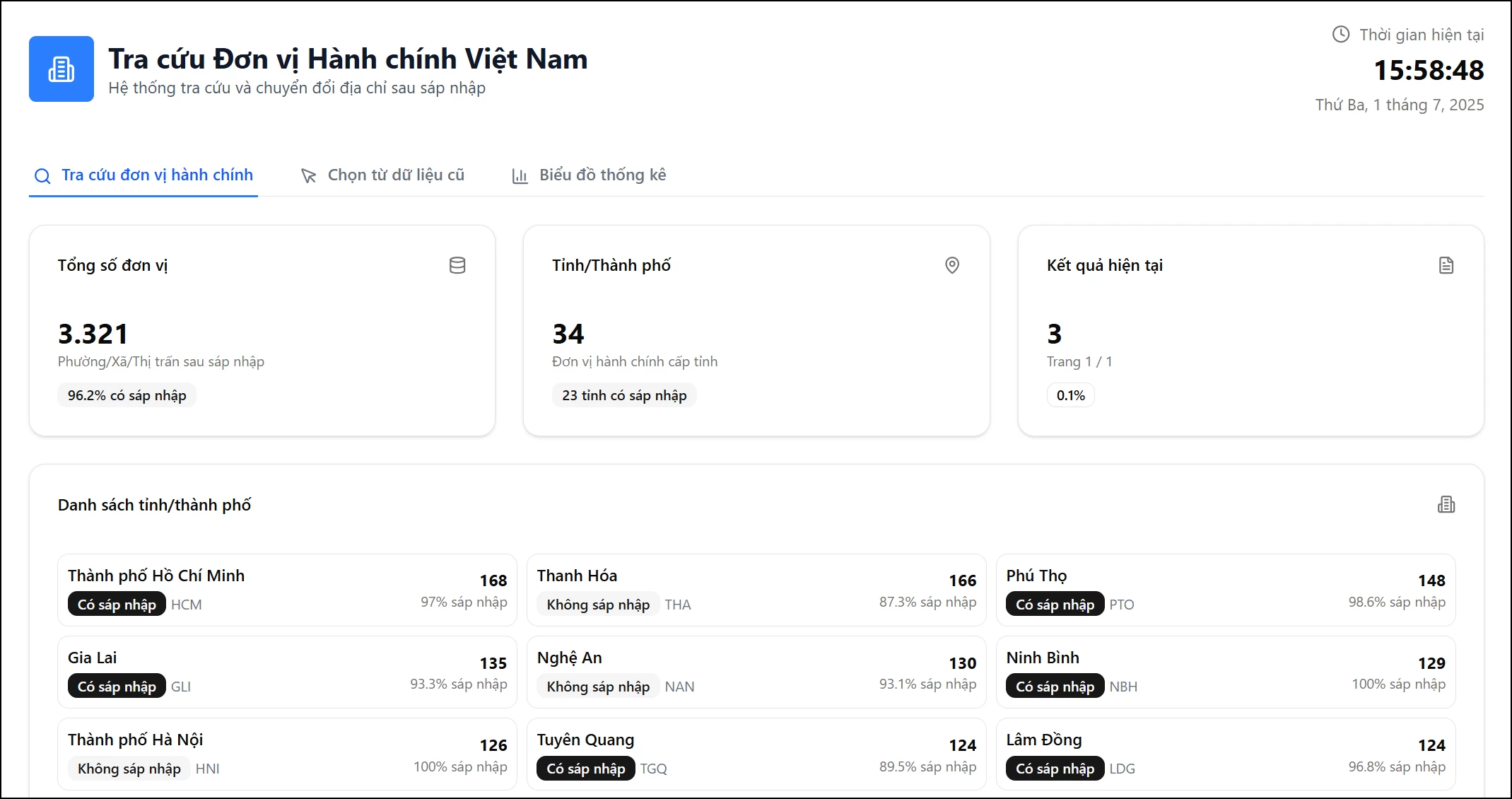 Cách tra cứu địa chỉ mới sau sáp nhập tỉnh, huyện, xã trên toàn quốc (chuẩn và nhanh nhất)