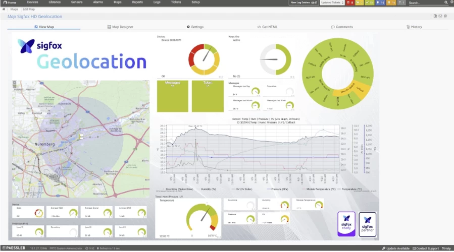 Network Monitoring là gì? Dịch vụ giám sát mạng toàn diện cho doanh nghiệp 3 Network monitoring là gì? Dịch vụ giám sát mạng toàn diện cho doanh nghiệp
