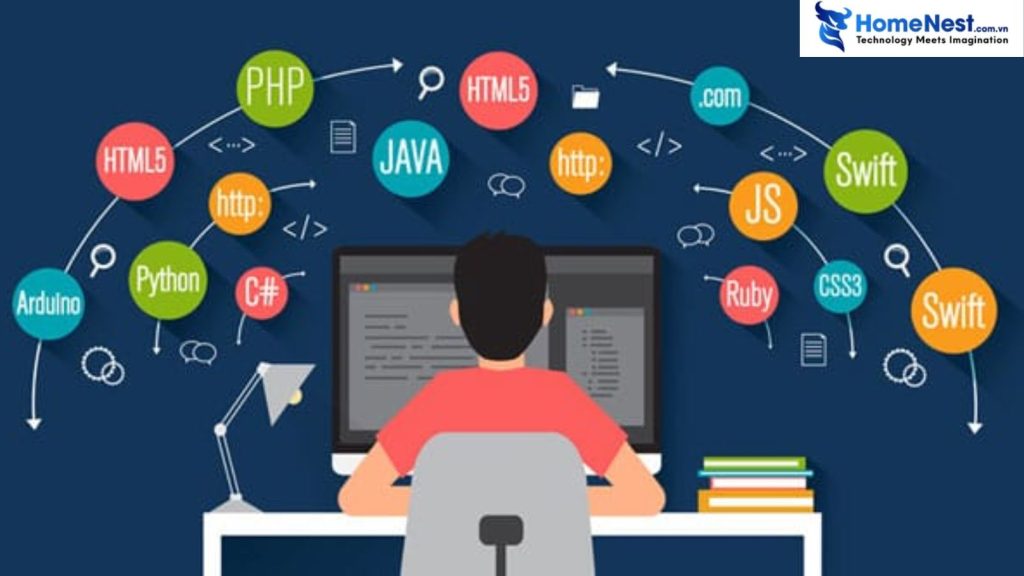 Công nghệ hiện đại ứng dụng trong thiết kế website bán tranh tại homenest