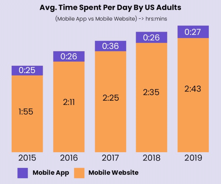 App-mobile-và-web
