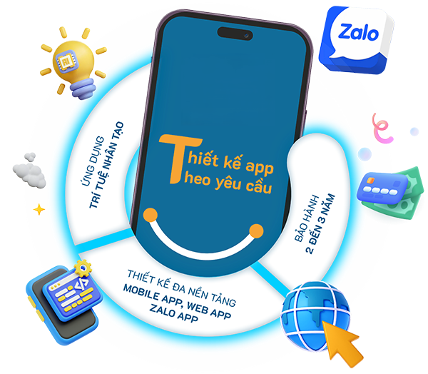 10 Lý Do Doanh Nghiệp Cần Đầu Tư Vào App Mobile Ngay Hôm Nay