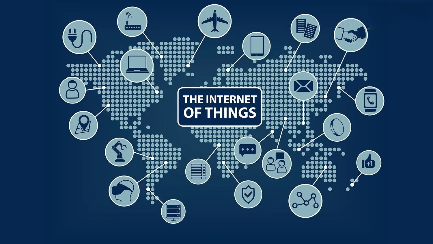 Giải Pháp IoT Là Gì? Tìm Hiểu Và Đơn Vị Triển Khai Uy Tín 1 Giải pháp iot là gì?