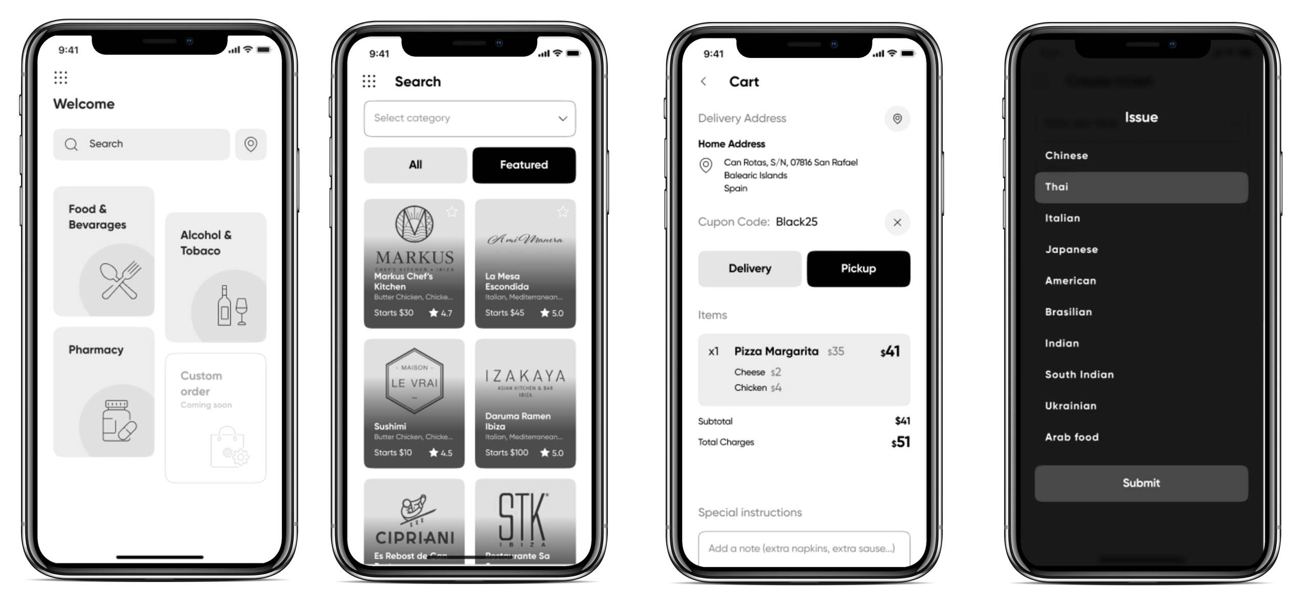 Quy trình thiết kế App từ A-Z 4 App