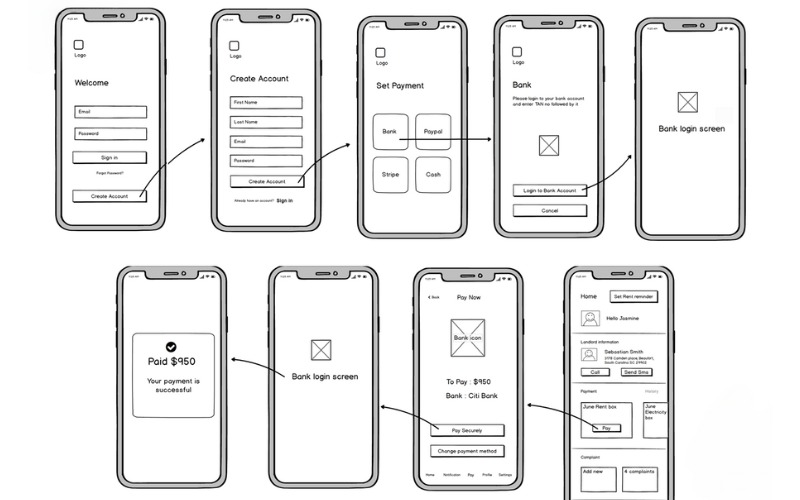 Quy trình thiết kế App từ A-Z 2 Wireframes