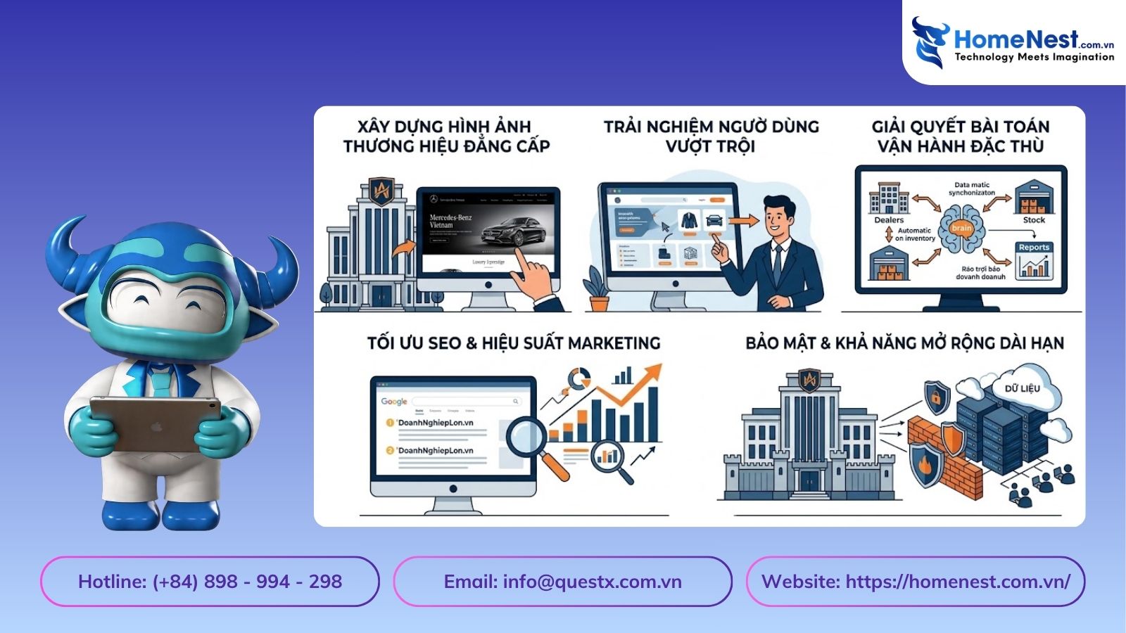 5 lý do doanh nghiệp lớn luôn mạnh tay đầu tư website cao cấp