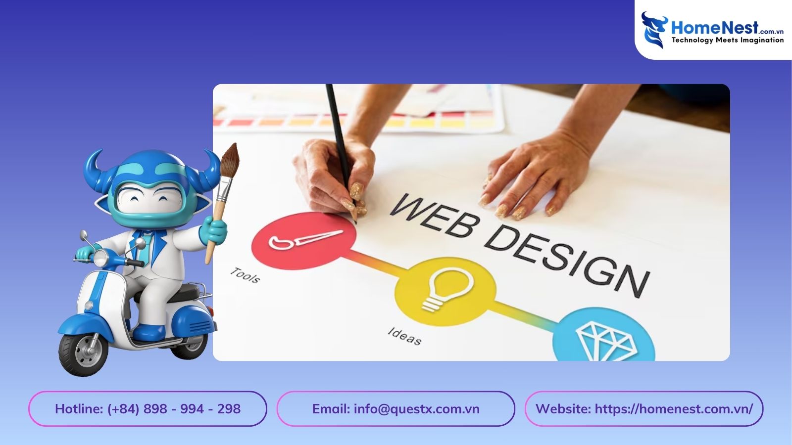 Lựa chọn công ty thiết kế website uy tín