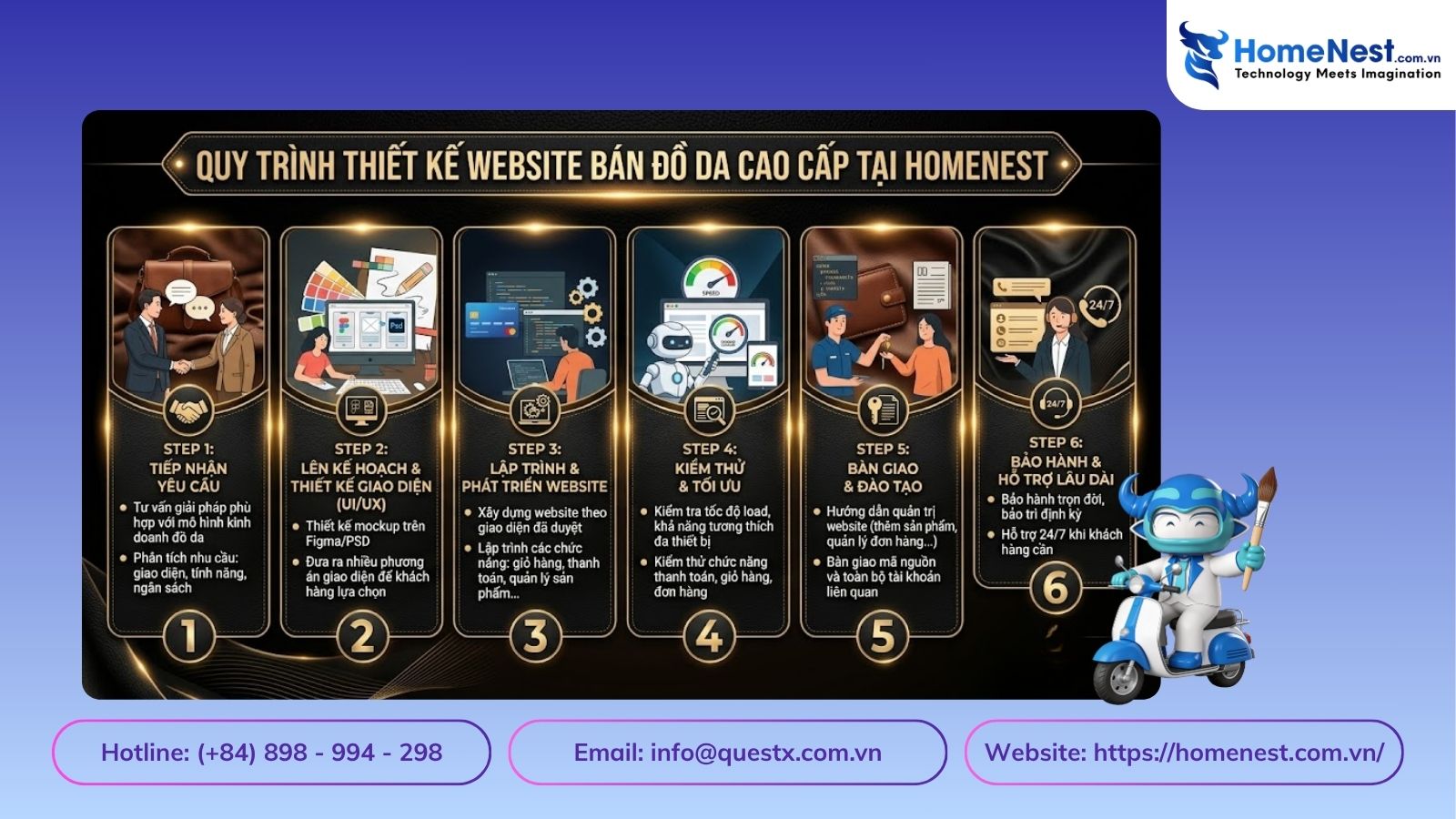 Quy trình thiết kế website bán đồ da cao cấp tại homenest