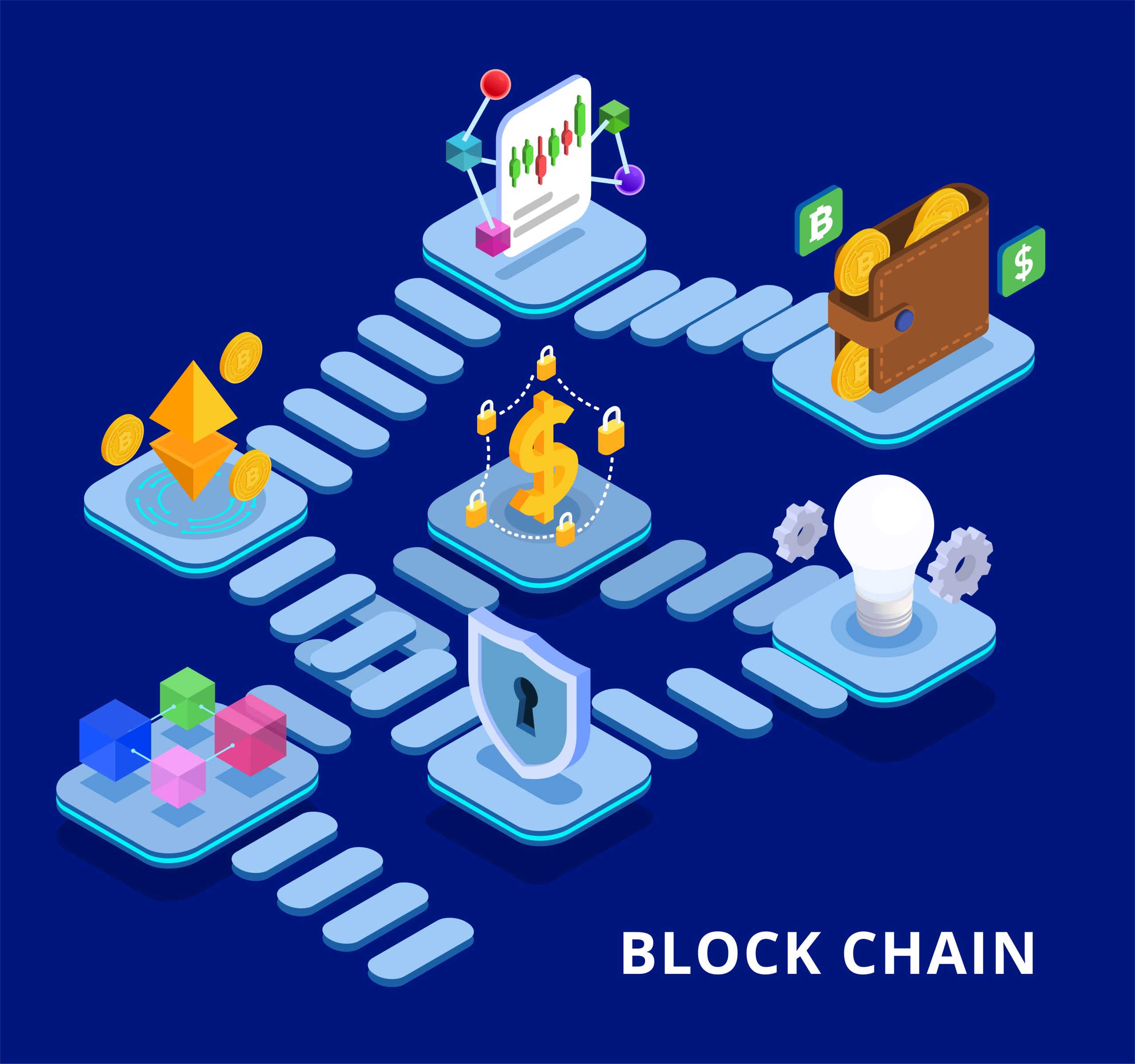 Blockchain là gì