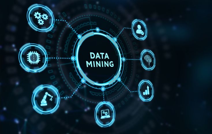 Ứng dụng thực tế của data mining