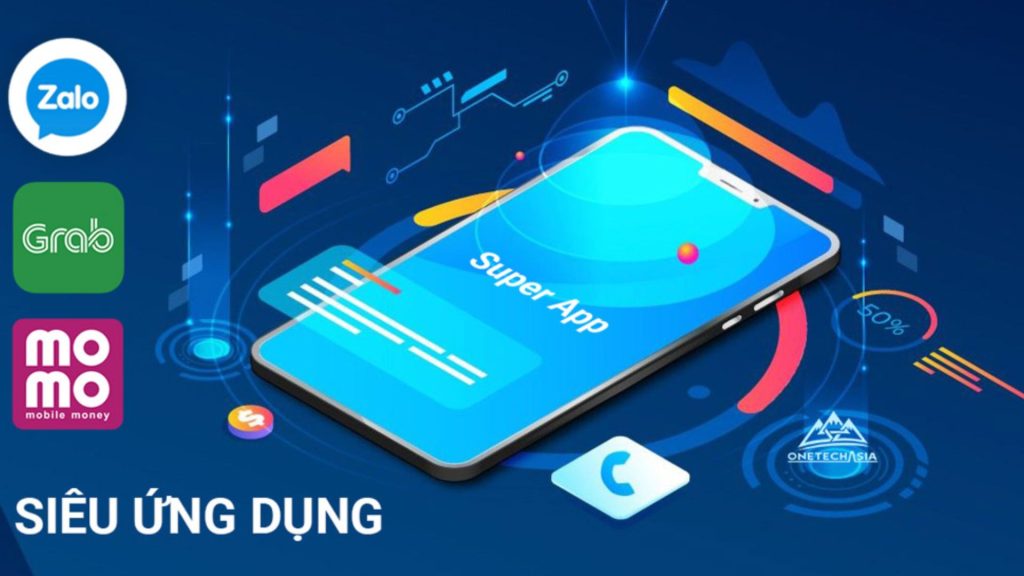 Ví dụ thực tế về super app