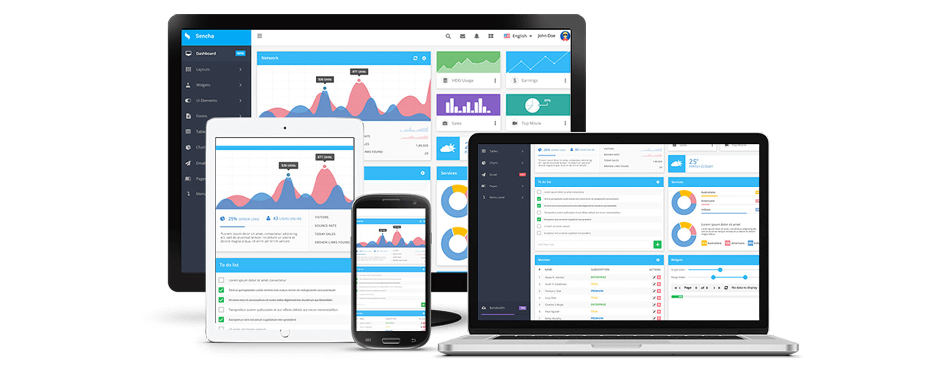 So Sánh App, Web App và Website chi tiết. Đâu là lựa chọn tối ưu cho doanh nghiệp? 3 Web-app