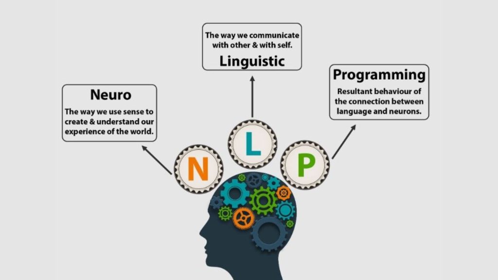 Nguồn gốc của nlp