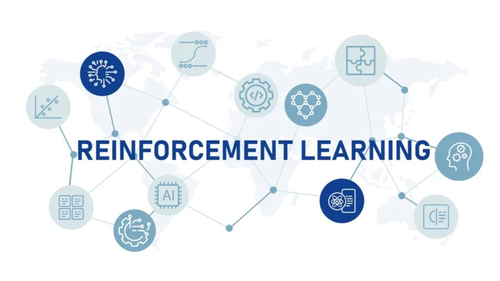 Khái niệm reinforcement learning