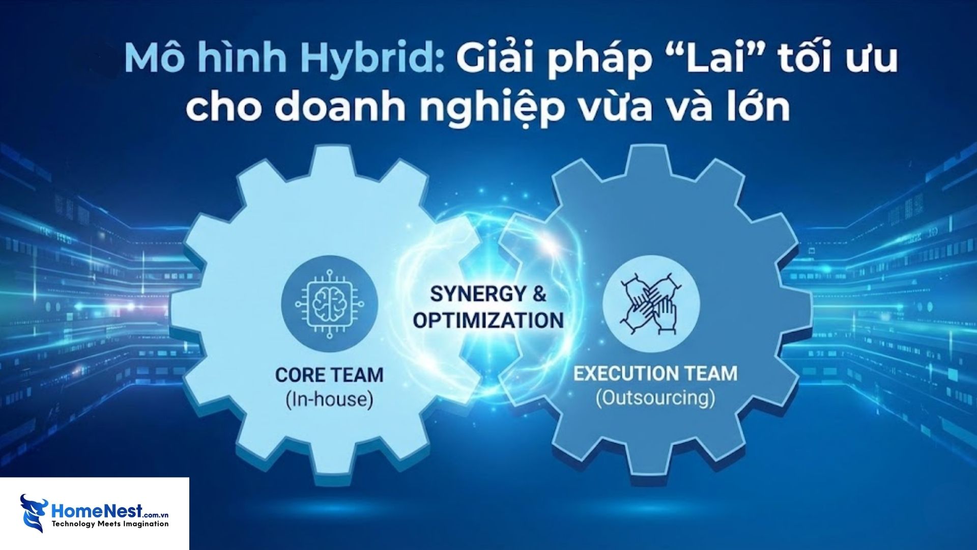 Tuyển đội IT riêng hay thuê công ty thiết kế App trọn gói? 5 Mô hình hybrid