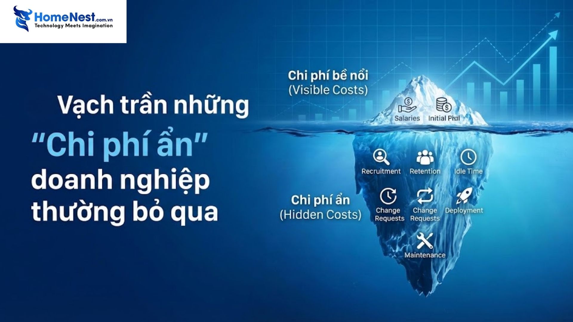 Tuyển đội IT riêng hay thuê công ty thiết kế App trọn gói? 4 Chi phí ẩn